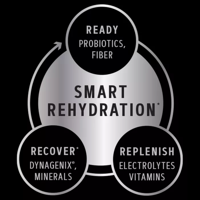 Gnc Amp Amplified Hydration, Electroliti Cu Aroma De Fructe Tropicale, 20 De Plicuri, 152 G Gnc Amp Amplified Hydration, Electroliti Cu Aroma De Fructe Tropicale, 20 De Plicuri, 152 G