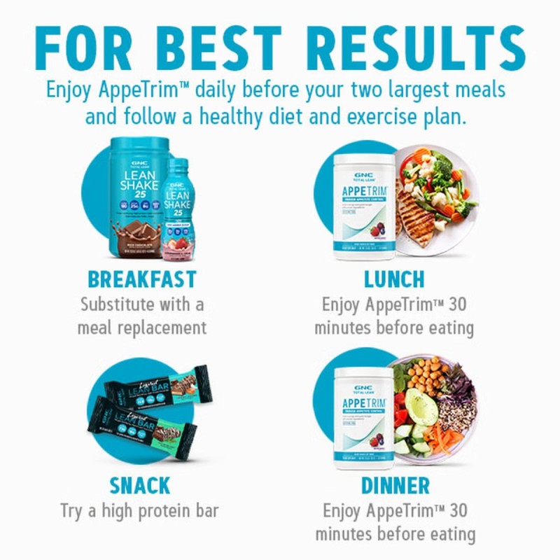 Gnc Total Lean Appetrim Proven Appetite Control, Formula Avansata Pentru Controlul Apetitului, Cu Aroma De Fructe De Padure, 351 G