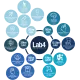Gnc Probiotic Solutions Immune Support - 25 Billion Cfus, Probiotic Lab4 Studiat Clinic, 25 Miliarde Ufc Culturi Vii Pentru Imunitate, 30 Cps Gnc Probiotic Solutions Immune Support - 25 Billion Cfus, Probiotic Lab4 Studiat Clinic, 25 Miliarde Ufc Culturi Vii Pentru Imunitate, 30 Cps