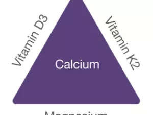Vitamina K2 Un mod de administrare revolutionar