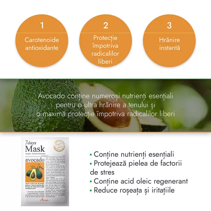 Masca servetel 7Days Avocado - hranire si reparare (20 grame), Ariul Masca servetel 7Days Avocado - hranire si reparare (20 grame), Ariul