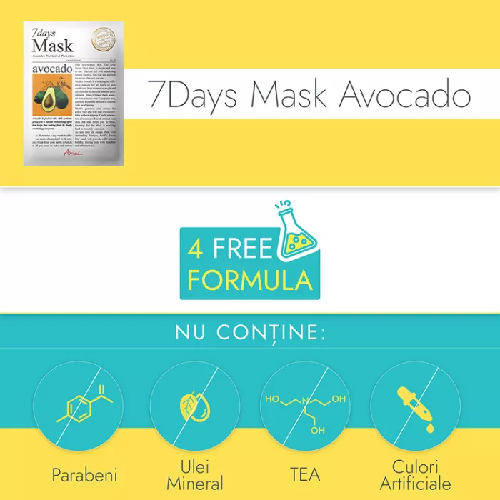 Masca servetel 7Days Avocado - hranire si reparare (20 grame), Ariul Masca servetel 7Days Avocado - hranire si reparare (20 grame), Ariul