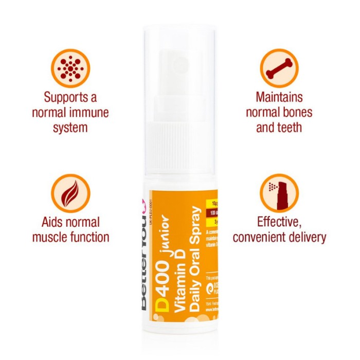 3+1 D400 Junior Vitamin D Oral Spray (15 ml), BetterYou 3+1 D400 Junior Vitamin D Oral Spray (15 ml), BetterYou
