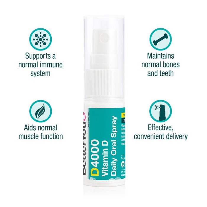 D4000 Vitamin D Oral Spray (15 ml), BetterYou D4000 Vitamin D Oral Spray (15 ml), BetterYou