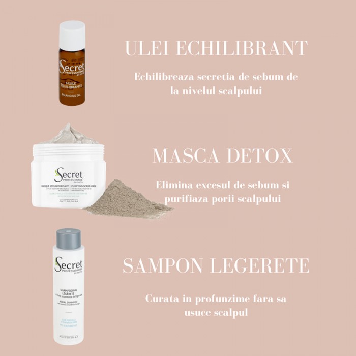Kit pentru Scalp gras (Ulei, Masca, Sampon), Laboratoarele Ducastel Kit pentru Scalp gras (Ulei, Masca, Sampon), Laboratoarele Ducastel